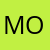 MozartKekeke Comment 610