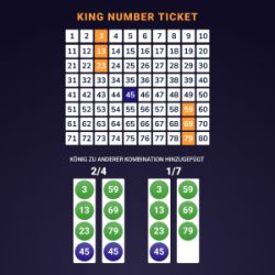 Online Keno - König Zahl Ticket