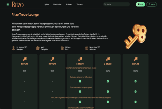 Ritzo Casino vip Seite