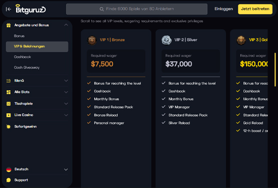 Bitguruz Casino vip Seite