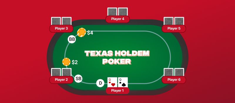 So wird Texas Holdem gespielt