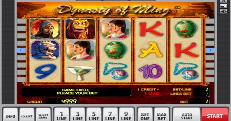 Jetzt kostenlos im Dynasty of Ming Online Slot von Novomatic spielen | Ecasinos.at