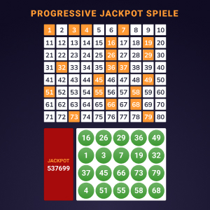 Progressive-jackpot spiele
